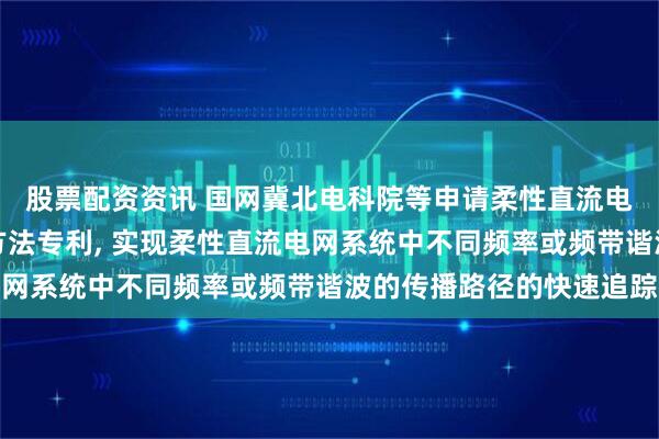 股票配资资讯 国网冀北电科院等申请柔性直流电网系统宽频谐波追踪方法专利, 实现柔性直流电网系统中不同频率或频带谐波的传播路径的快速追踪