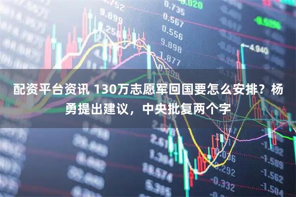 配资平台资讯 130万志愿军回国要怎么安排？杨勇提出建议，中央批复两个字