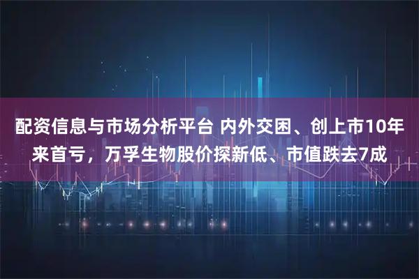 配资信息与市场分析平台 内外交困、创上市10年来首亏，万孚生物股价探新低、市值跌去7成
